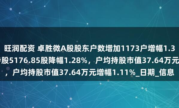 旺润配资 卓胜微A股股东户数增加1173户增幅1.37%，流通A股户均持股5176.85股降幅1.28%，户均持股市值37.64万元增幅1.11%_日期_信息